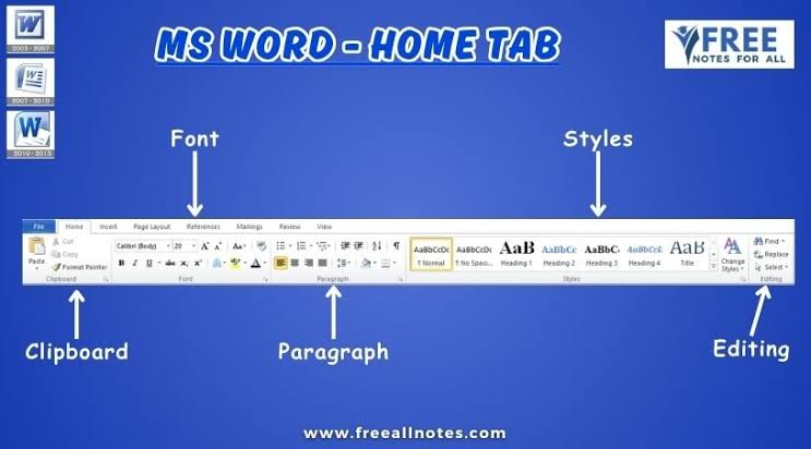 Microsoft Word Formatting for Beginners